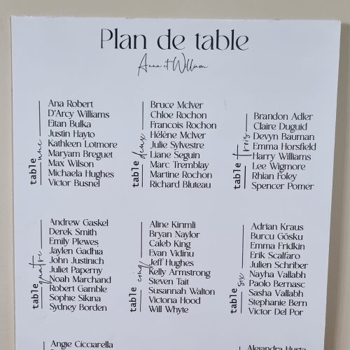 Plan De Table Inspiration Papier Noir Et Blanc Pour Signalétique Mariage