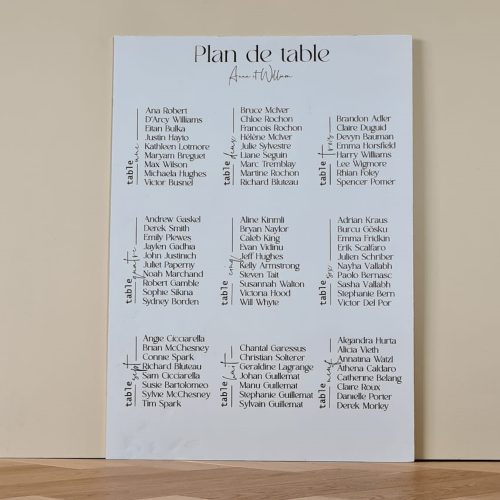 Plan De Table PAPER